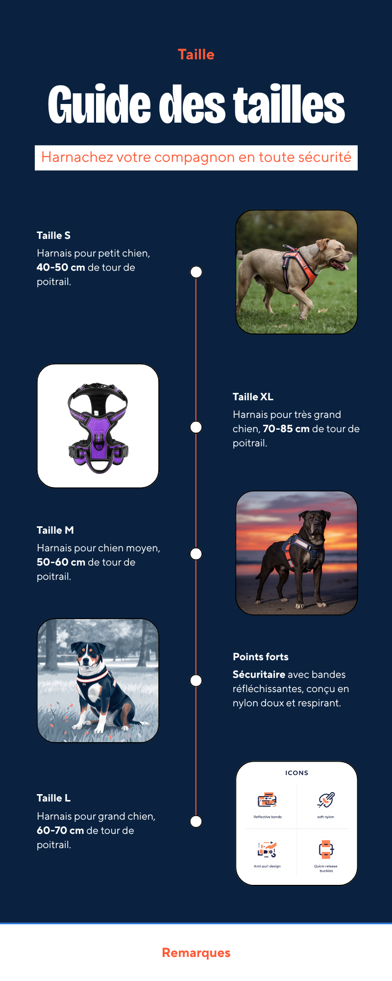 Guide des tailles du harnais réfléchissant pour chien CompagnonPropre - S, M, L, XL