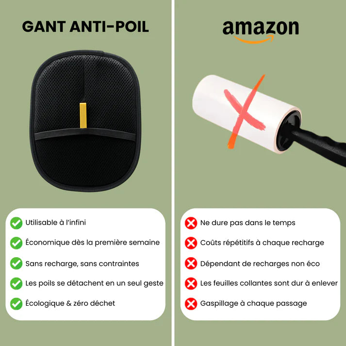 Gant Anti-Poils Chien & Chat – Enlève les Poils sur Canapé, Tapis et Vêtements